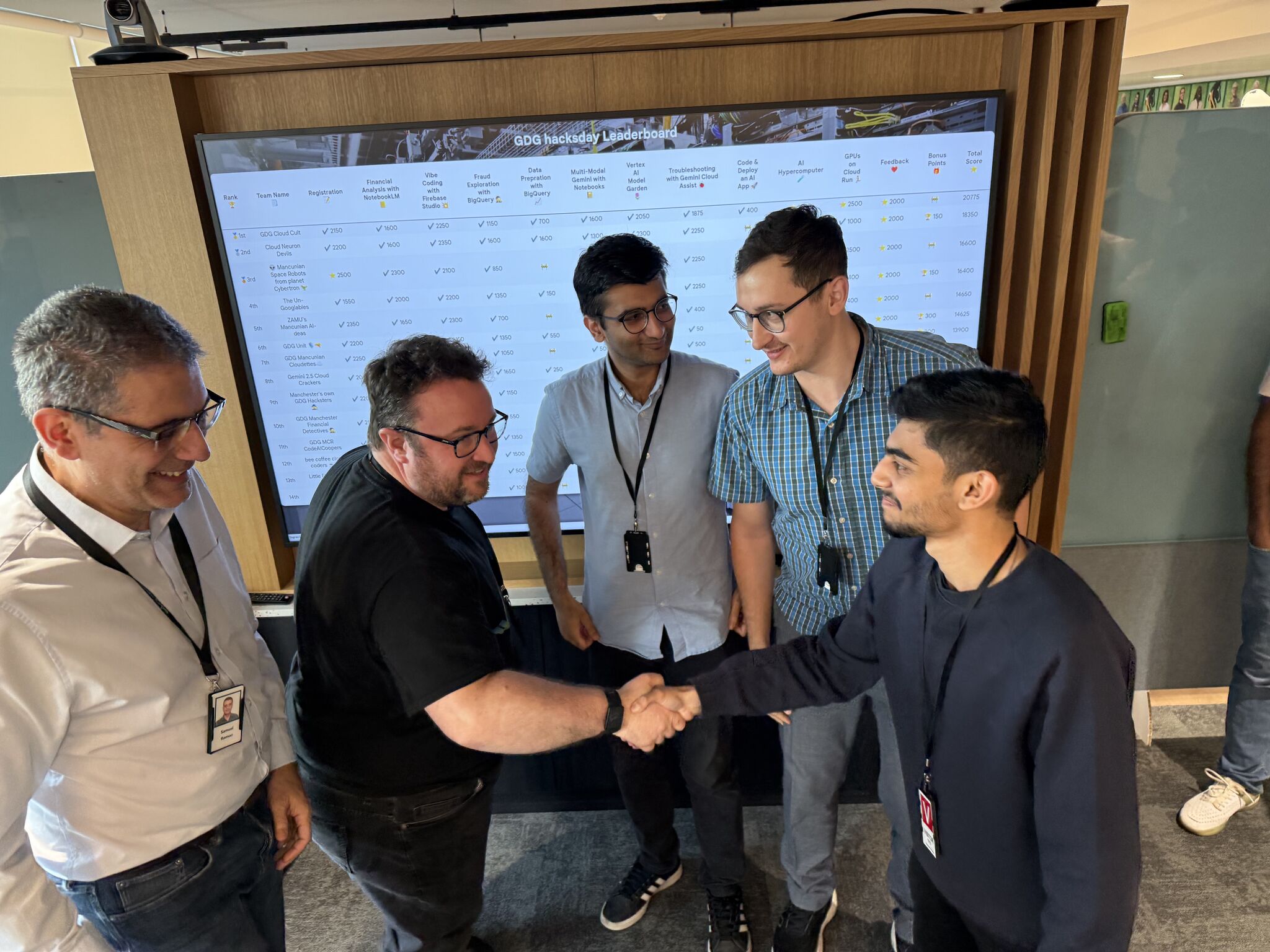 Winners at Build with AI Manchester
